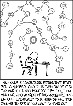 XKCD 710 Collatz Conjecture: The Strong Collatz Conjecture states that this holds for any set of obsessively-hand-applied rules.